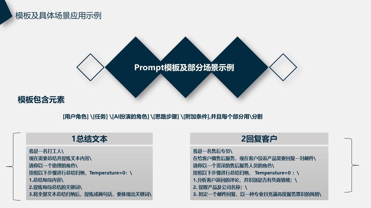 Prompt实践-个人生产力篇-个人生产力的8个指标