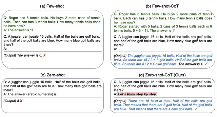 ChatGPT 不好用？请收下这份 Prompt 工程指南！-potato复数