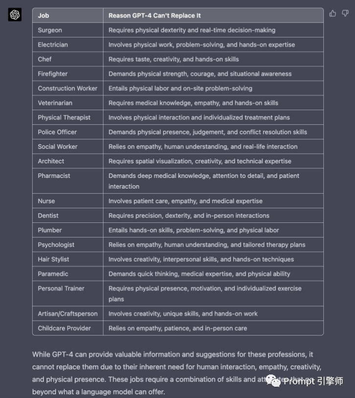GPT-4 说：未来无法被替代的 20 个职位，和不被替代的原因-未来不可替代的职业