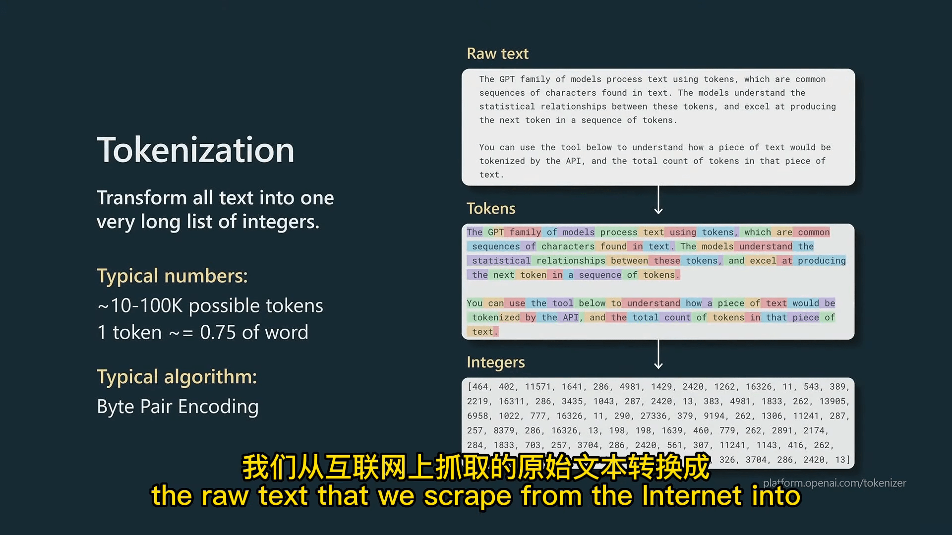 产品经理如何理解Prompt及GPT的思考模式-gpst产品经理