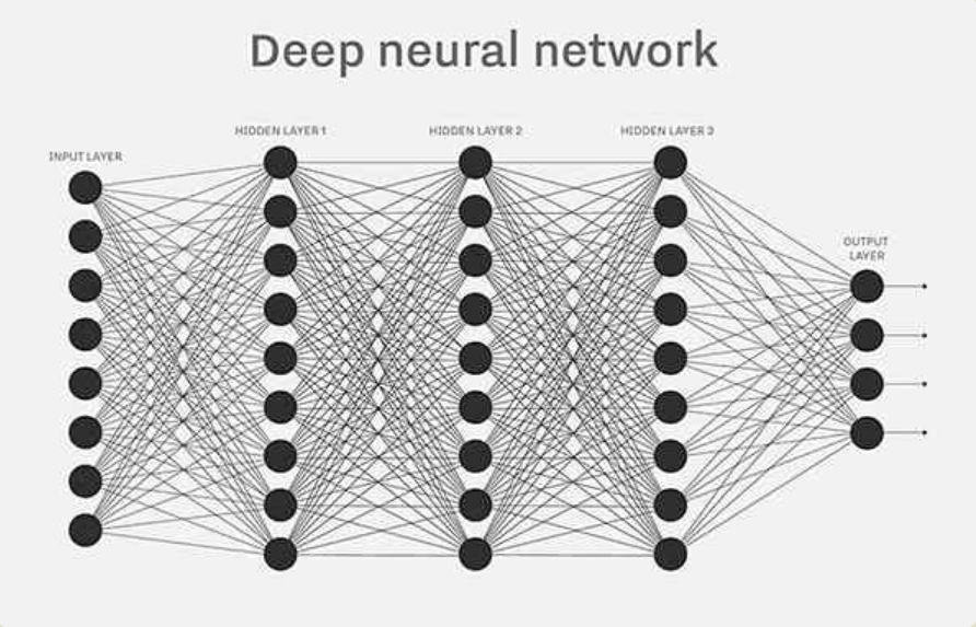 产品经理如何理解Prompt及GPT的思考模式-gpst产品经理
