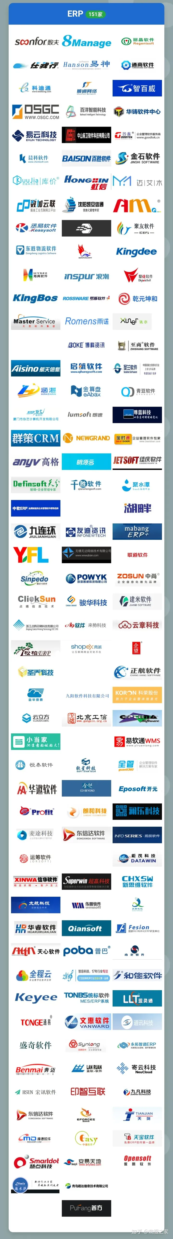 2022国产软件厂商名录,国产软件厂商大全-国产软件现状