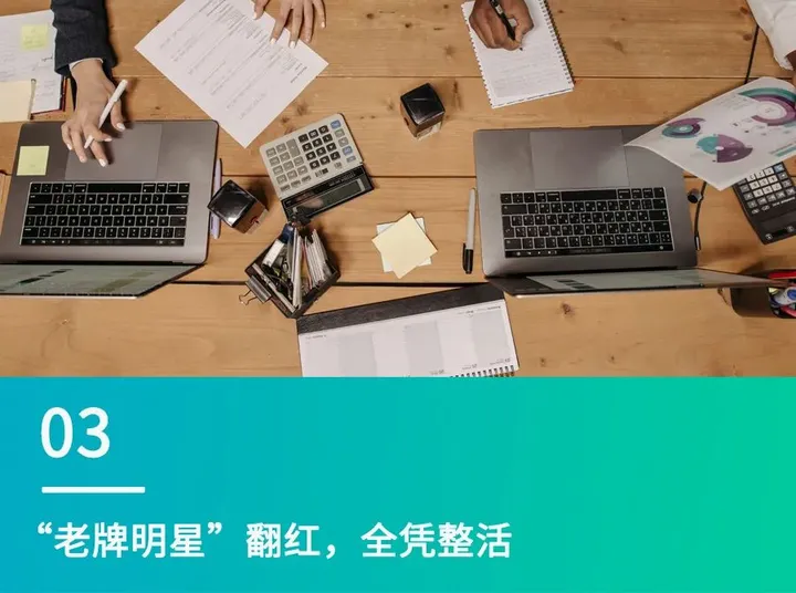 数字化运营平台提供商有哪些？-数字化运营模式