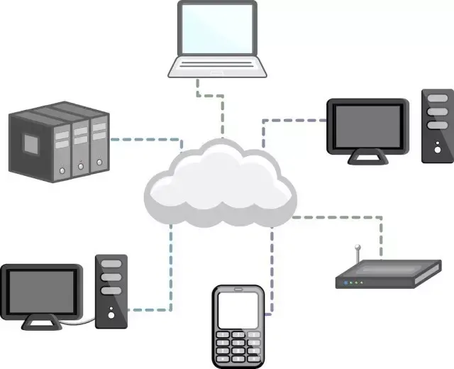 分不清ERP、SAP、MES？干货整理看这里-sap跟erp有什么关系