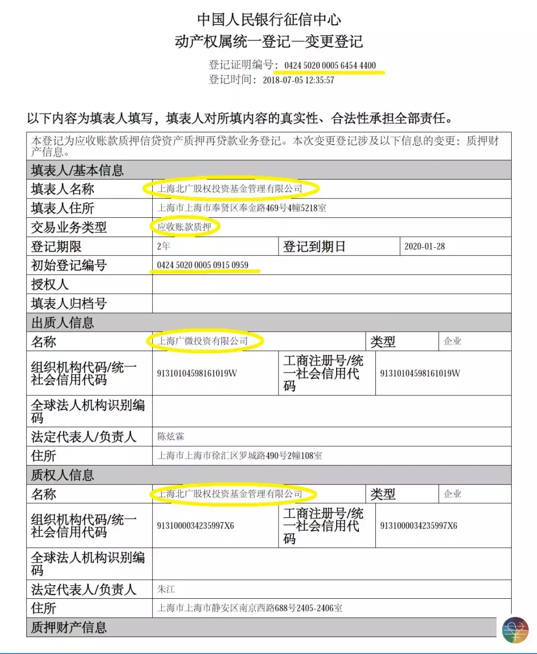 中登网介绍｜如何确保理财产品安全性？-理财产品的规则