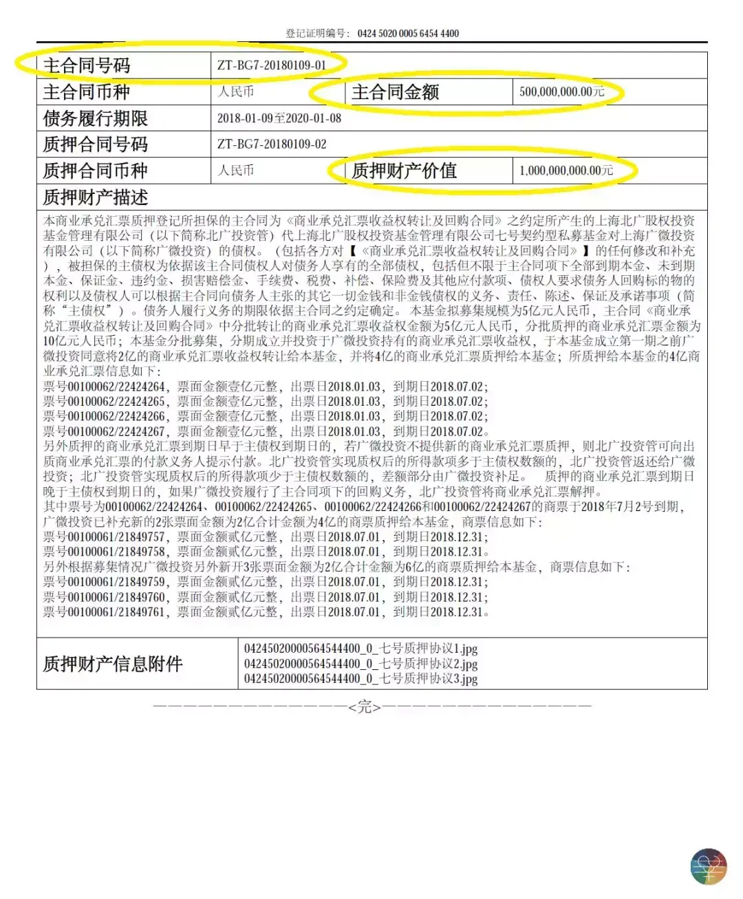 中登网介绍｜如何确保理财产品安全性？-理财产品的规则