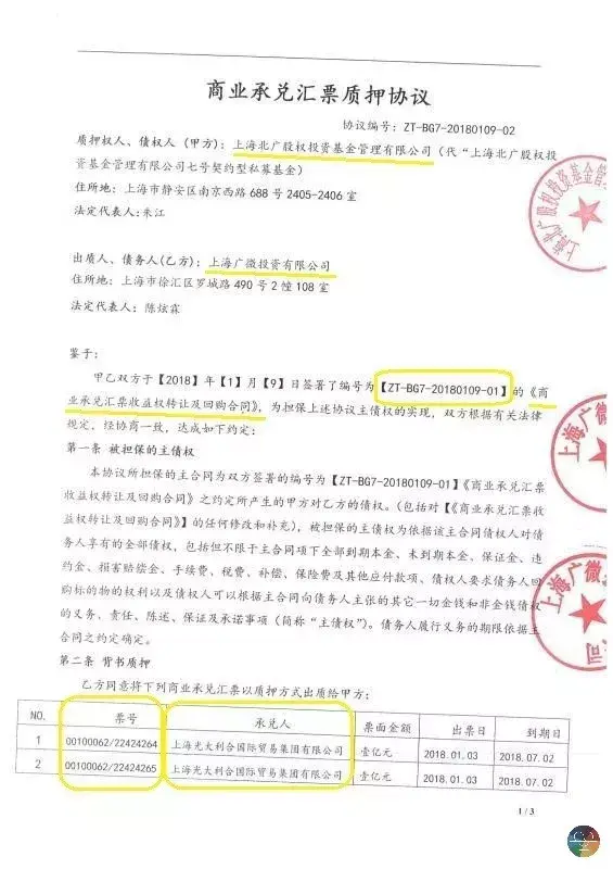 中登网介绍｜如何确保理财产品安全性？-理财产品的规则