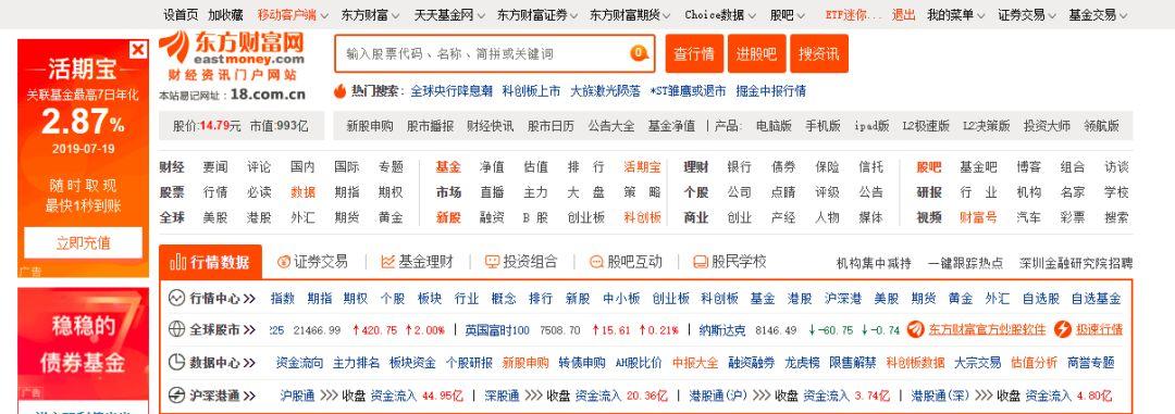 《小白入门工具篇--投资常用的网站》-投资类网站