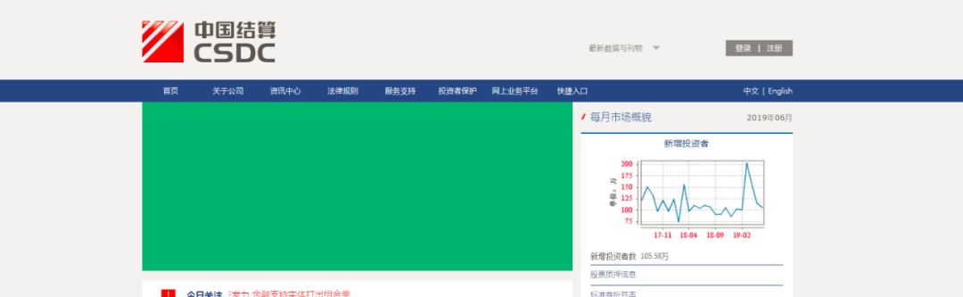 《小白入门工具篇--投资常用的网站》-投资类网站
