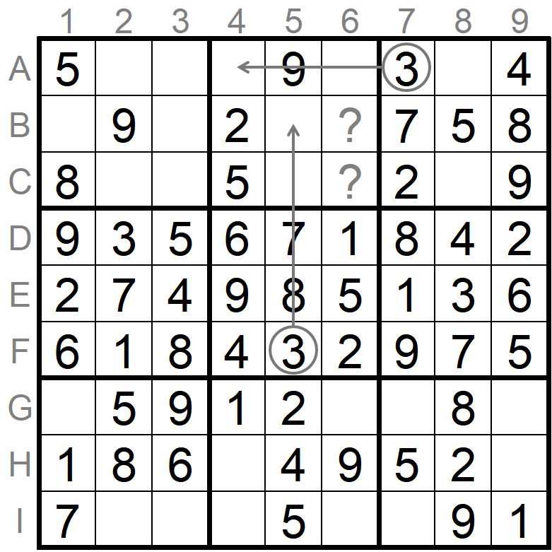 数独小白课堂（4）——宫区块-6宫数独训练题目及答案高级