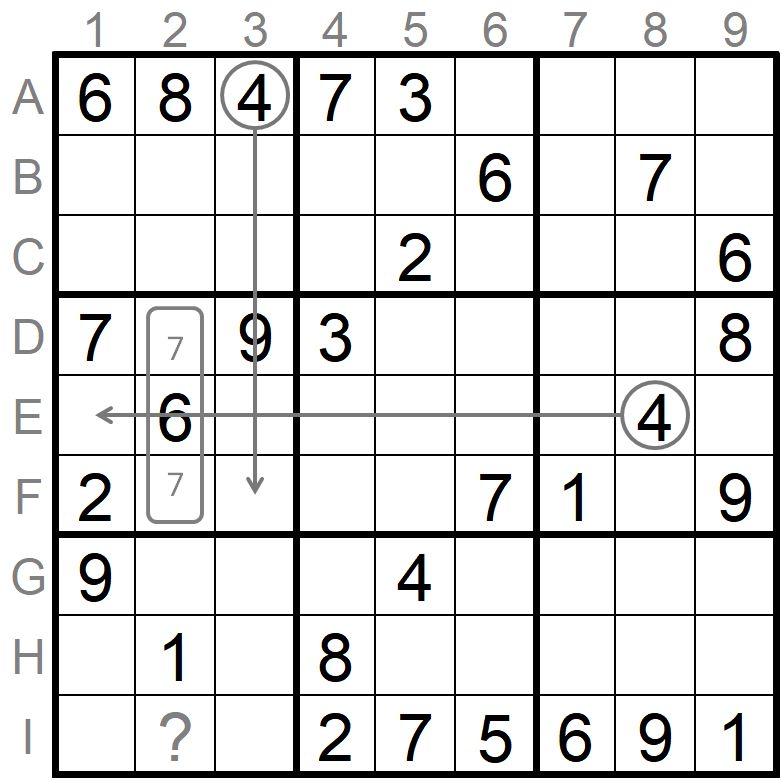 数独小白课堂（4）——宫区块-6宫数独训练题目及答案高级