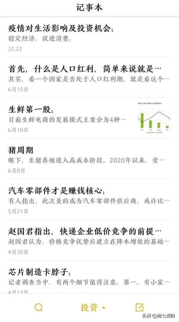 每月投一千，30年收入200万？| 学员自述（下）-每月投资2000能做什么