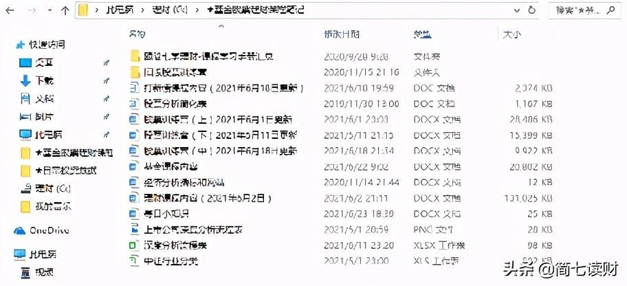 每月投一千，30年收入200万？| 学员自述（下）-每月投资2000能做什么
