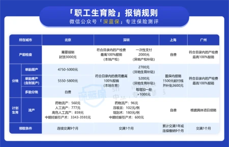 定了！多地育儿假生效，父母都能休10天， 生娃养娃福利都在这里-育儿假是国家规定的吗