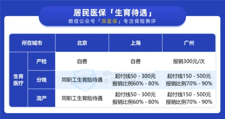 定了！多地育儿假生效，父母都能休10天， 生娃养娃福利都在这里-育儿假是国家规定的吗