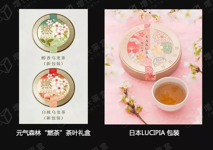 12000字解读元气森林：套利与降维的游戏-元气森林的简介