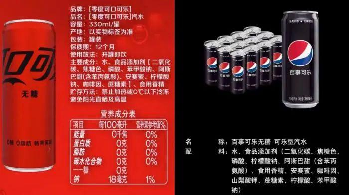 热搜第一！“可能致癌”，以后还能吃吗？-吃了致癌物质一定致癌吗