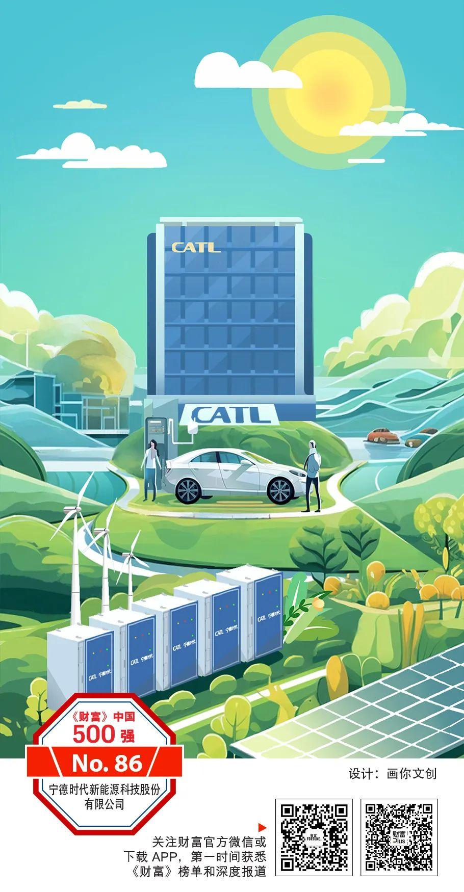 2023年《财富》中国500强排行榜揭晓-2021年度《财富》中国500强企业排行榜