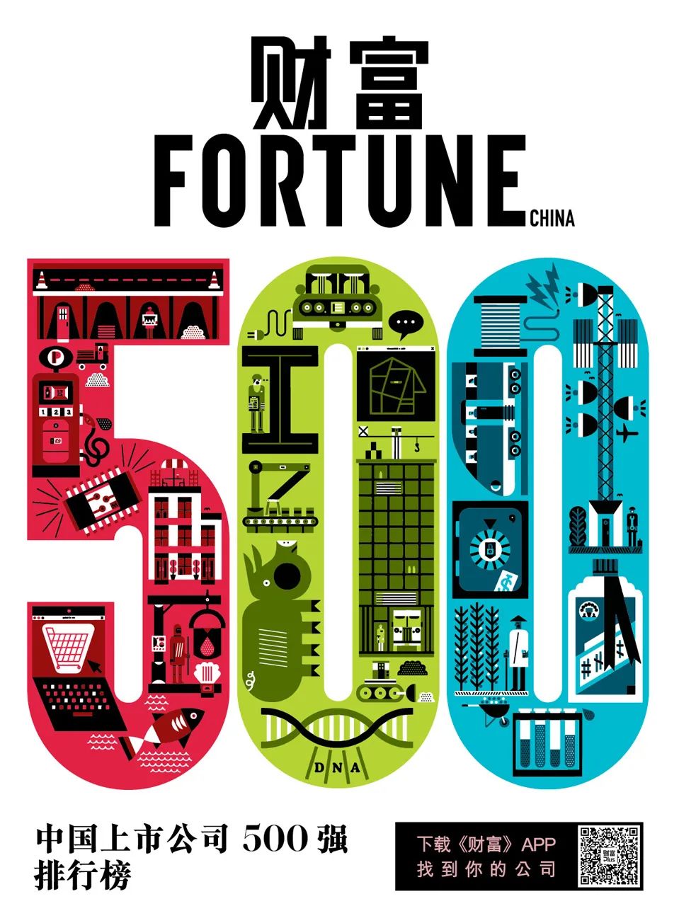 2023年《财富》中国上市公司500强排行榜揭晓-2020中国上市公司500强