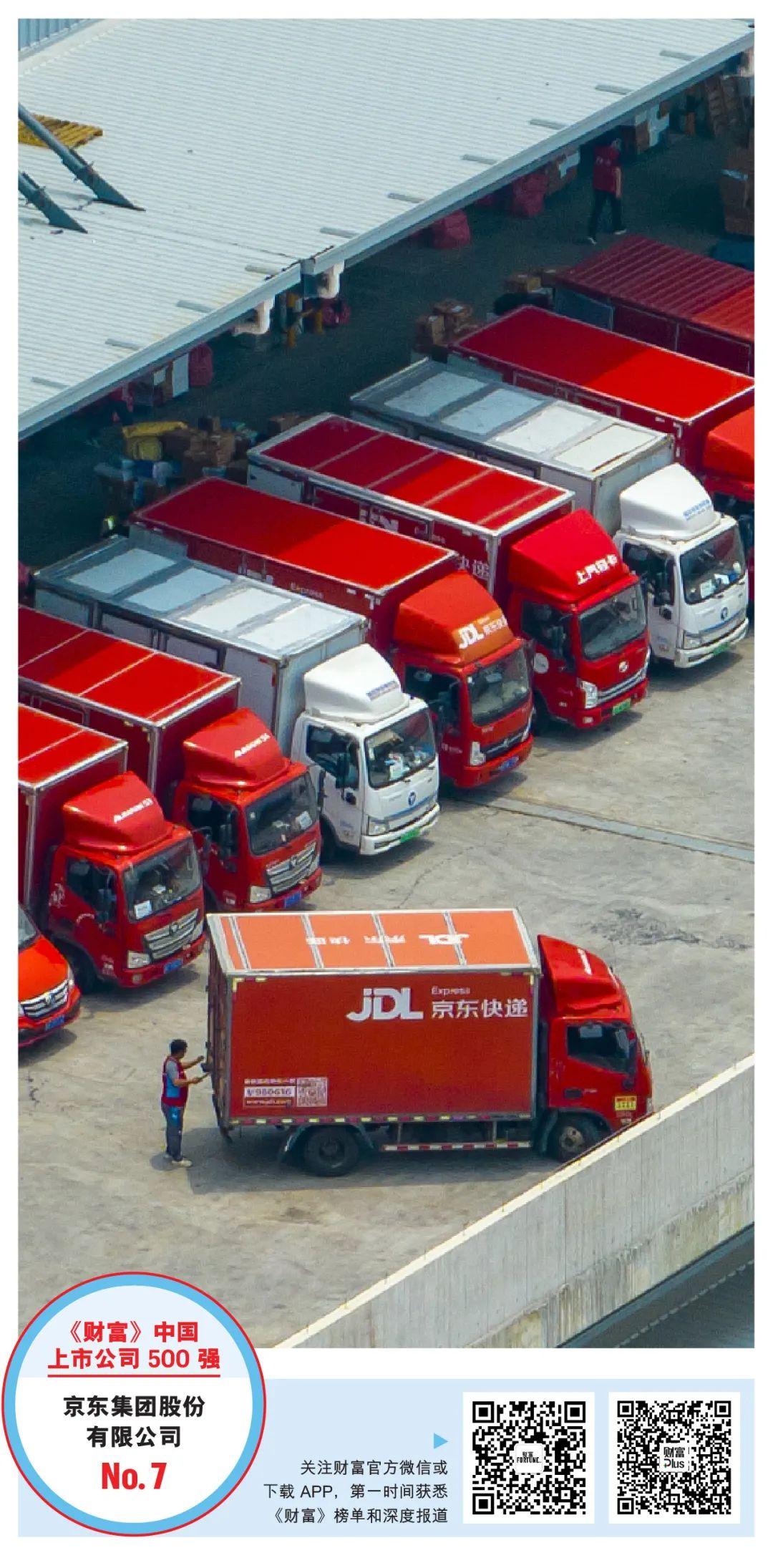 2023年《财富》中国上市公司500强排行榜揭晓-2020中国上市公司500强