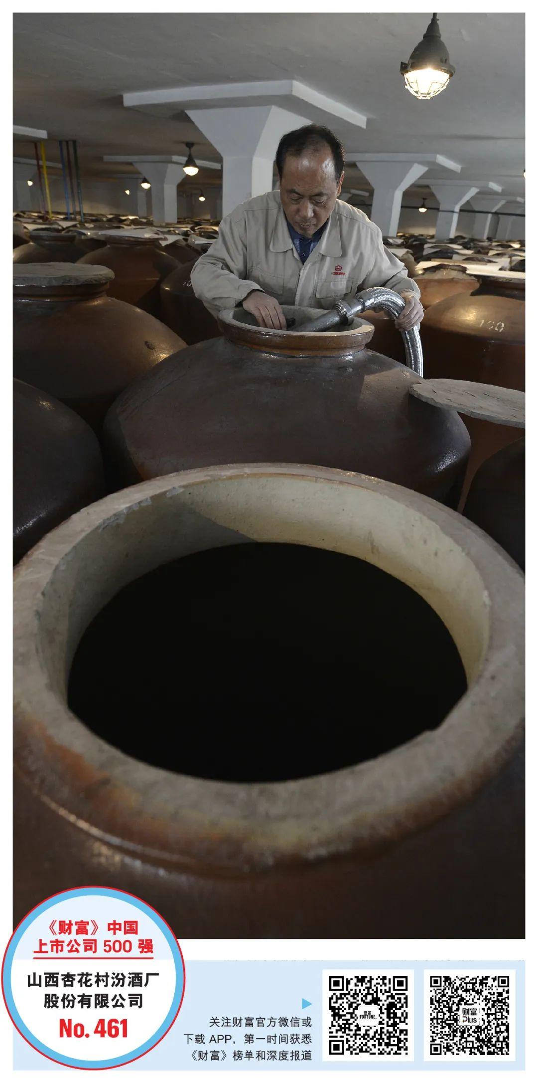 2023年《财富》中国上市公司500强排行榜揭晓-2020中国上市公司500强