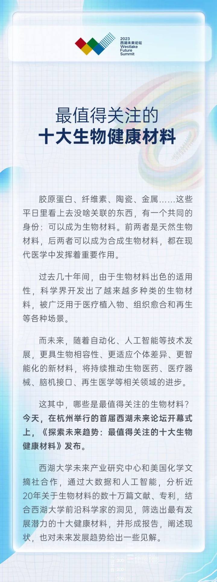 “追上未来，抓住它的本质，把未来转变为现在。”刚刚，首届西湖未来论坛开幕，施一公致辞，未来最值得关注的十大生活健康材料亮相！-追赶未来作文800字高中