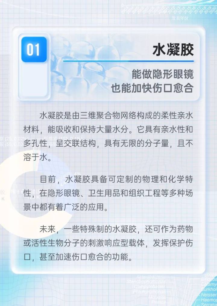 “追上未来，抓住它的本质，把未来转变为现在。”刚刚，首届西湖未来论坛开幕，施一公致辞，未来最值得关注的十大生活健康材料亮相！-追赶未来作文800字高中