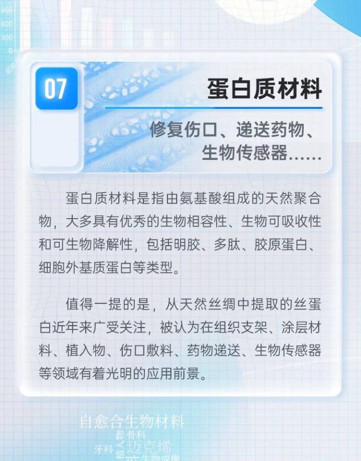 “追上未来，抓住它的本质，把未来转变为现在。”刚刚，首届西湖未来论坛开幕，施一公致辞，未来最值得关注的十大生活健康材料亮相！-追赶未来作文800字高中