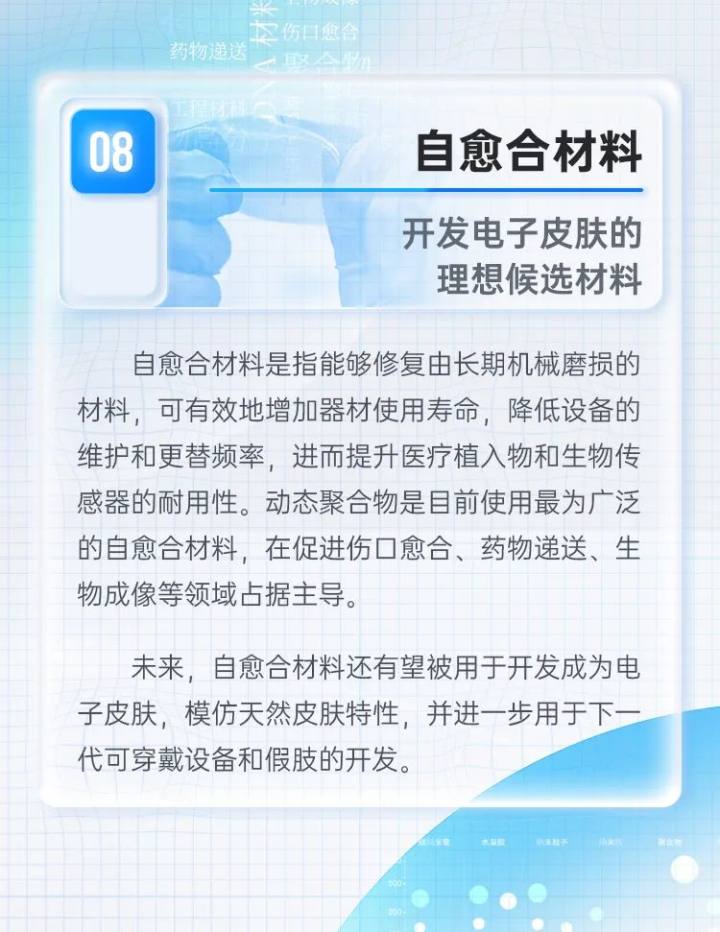 “追上未来，抓住它的本质，把未来转变为现在。”刚刚，首届西湖未来论坛开幕，施一公致辞，未来最值得关注的十大生活健康材料亮相！-追赶未来作文800字高中