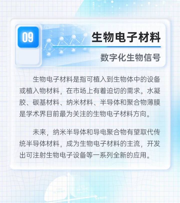 “追上未来，抓住它的本质，把未来转变为现在。”刚刚，首届西湖未来论坛开幕，施一公致辞，未来最值得关注的十大生活健康材料亮相！-追赶未来作文800字高中