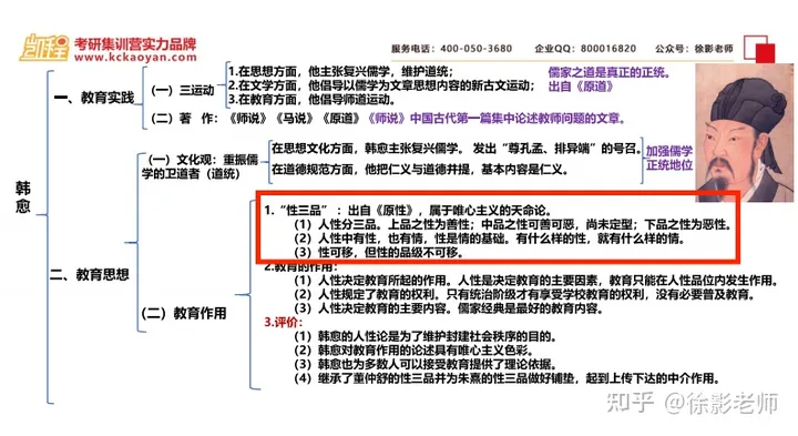 教育名家 | 唐朝教育界扛把子——韩愈-韩愈是不是思想家