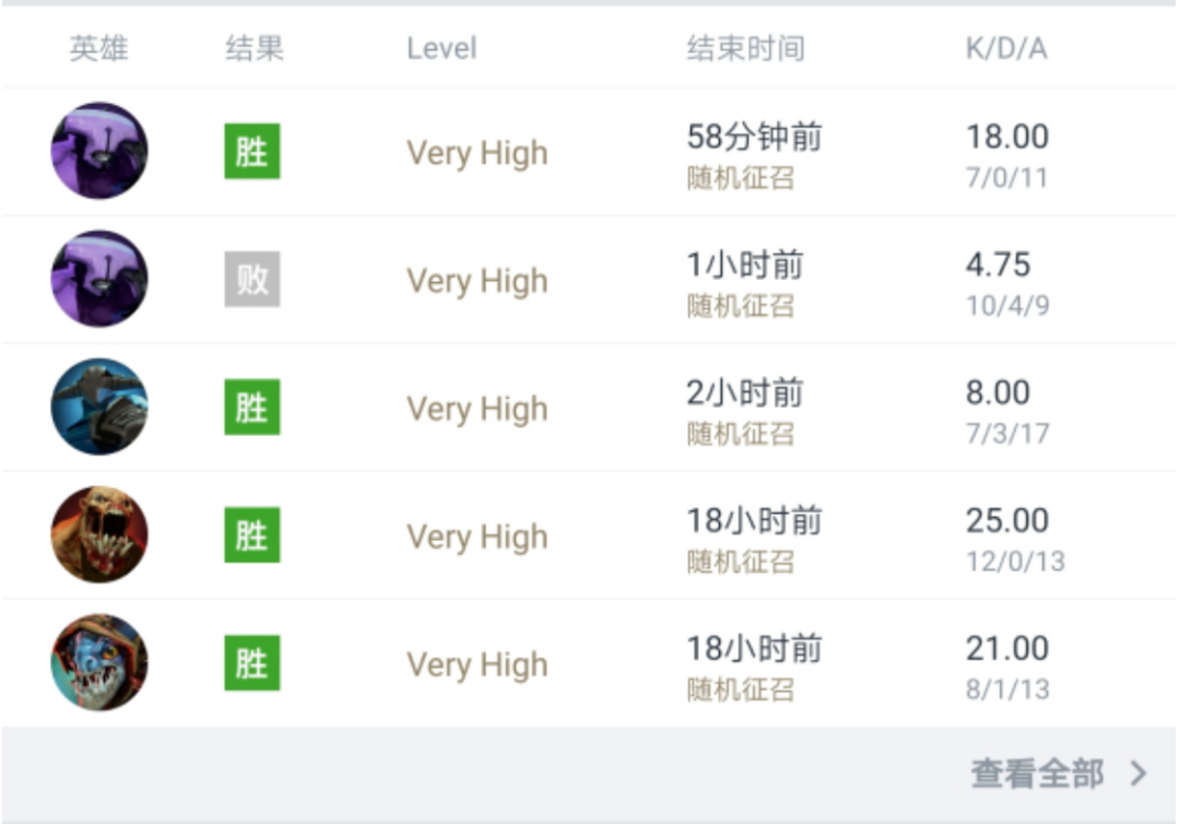 卢本伟并网友评为最喜欢游戏主播，江湖一直有他的传说-卢本伟是什么游戏主播