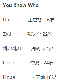 五五开卢本伟成立Dota2战队，队中有两位世界冠军-卢本伟五五开white