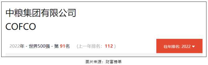 【央企】中粮集团开启2023年校招！全国开放500+岗位！-2021中粮集团校园招聘473+人公告
