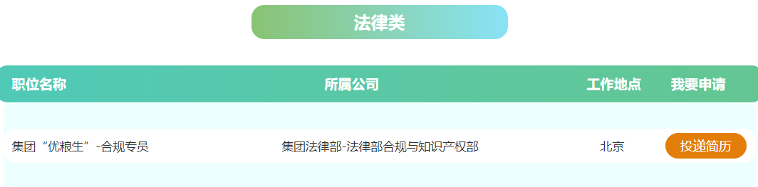 【央企】中粮集团开启2023年校招！全国开放500+岗位！-2021中粮集团校园招聘473+人公告