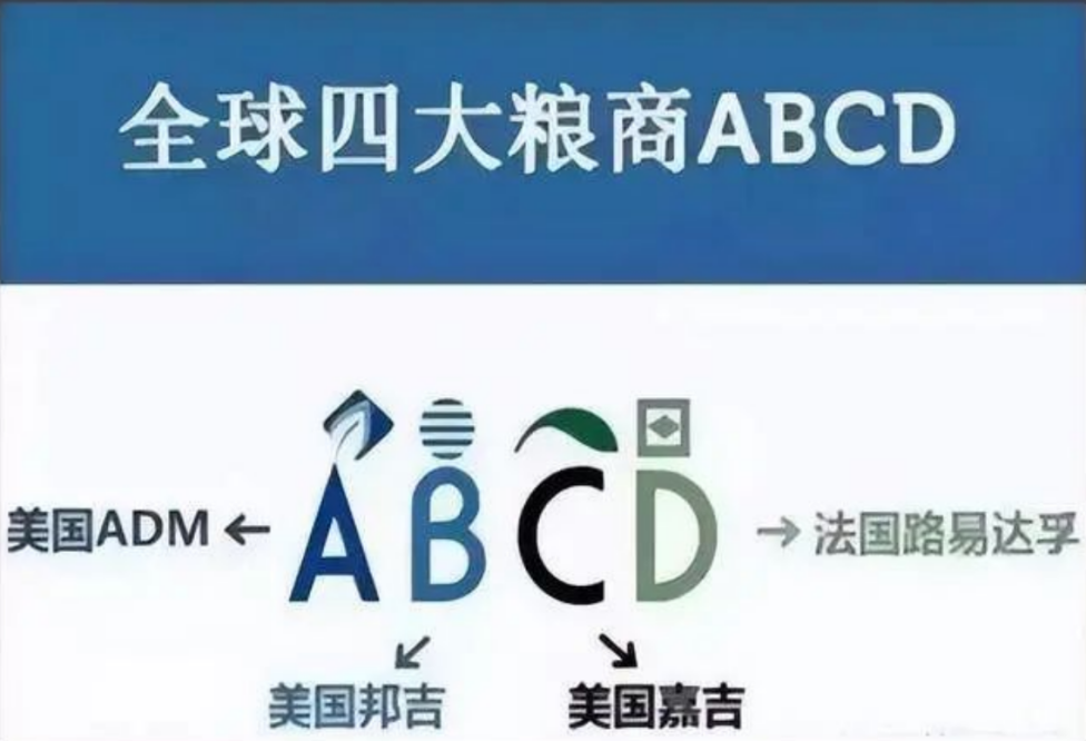 中粮年营收超7000亿，背后是粮食暗战？-中粮集团利润表
