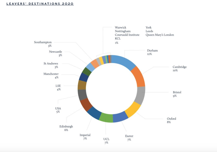 霍启刚从Winchester College升入牛津大学，名门望族如何选择英国私校？-霍启刚做什么工作