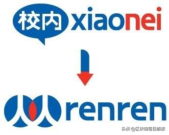 倒下的校内网本来有机会成为另一个社交巨头-学校内网是校园网吗