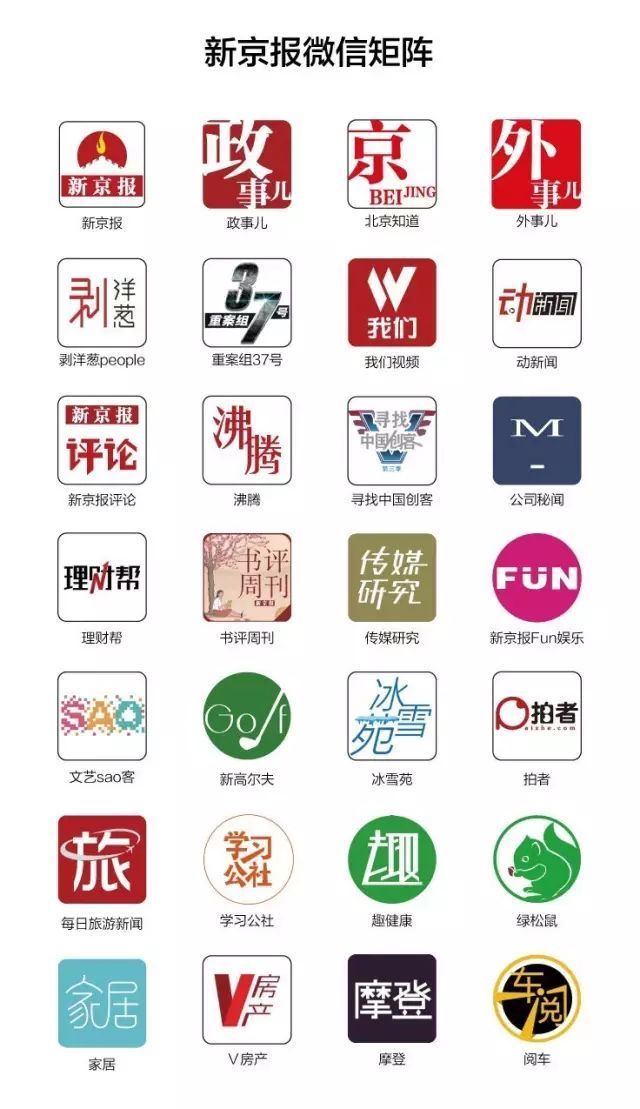 你好，我看过你的校内网和QQ空间 | 假期谈-你看我们学校