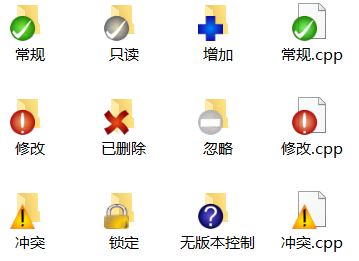 SVN详细使用教程-svn如何使用教程