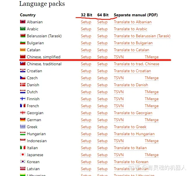 svn安装和切换中文-svn的安装目录一般在哪