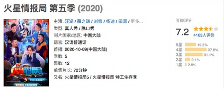 辰亦儒之后，田源、杨芸晴、秦牛正威，谁会是下一个离开的人？-辰亦儒的家世