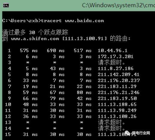 ping、arp、tracert、route这四大命令的详细用法，弄懂立马成大神-ping -l