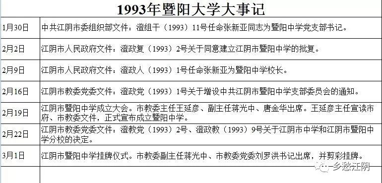 暨阳中学，26年……-暨阳高级中学怎么样