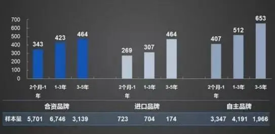 被一句恶意中伤的顺口溜坑害十数年 自主发展之艰难可见一斑-恶意中伤的话什么言什么语