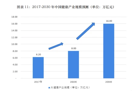 2023专业解读：生物制药——大健康产业的闪耀者-生物制药未来前景怎么样