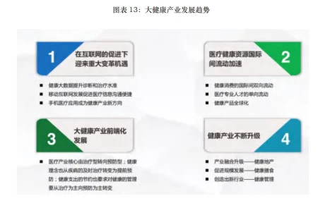 2023专业解读：生物制药——大健康产业的闪耀者-生物制药未来前景怎么样
