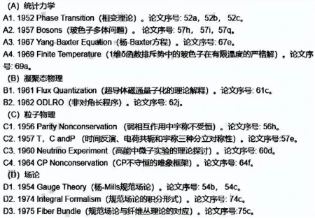 纪实杨振宁让翁帆冻卵，许她再嫁生子，谁说相差54岁的爱情不长久？-杨振宁和翁帆的年龄差