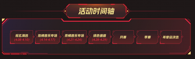 徐良、弦子、段林希！虎牙《声林唱将》官宣声林教主名单-徐子翔是谁