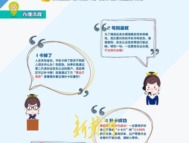 因无法说出三个近期拨打过的号码，农民工异地补卡被拒，中国移动回应-无法可说怎么用其它意思表达出来